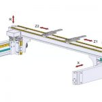 Принцип на работа и состав на машината за свиткување со сопирачка со преса со CNC