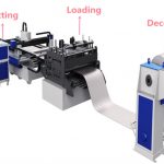Што е машина за ласерско сечење со влакна со калеми